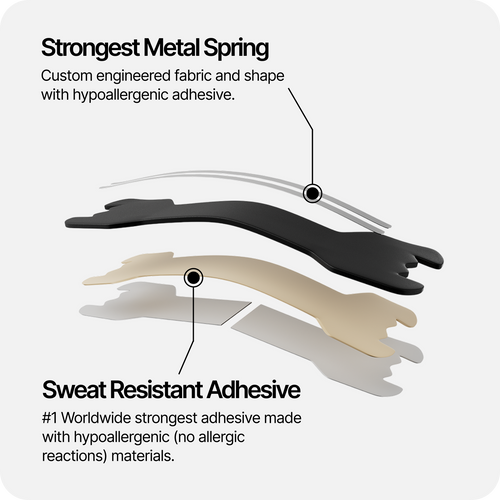 Black Nasal Strips